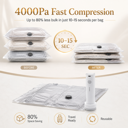 PackVac Travel Vacuum Kit